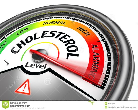 Nồng độ cholesterol tăng cao gây nguy hiểm tới sức khỏe
